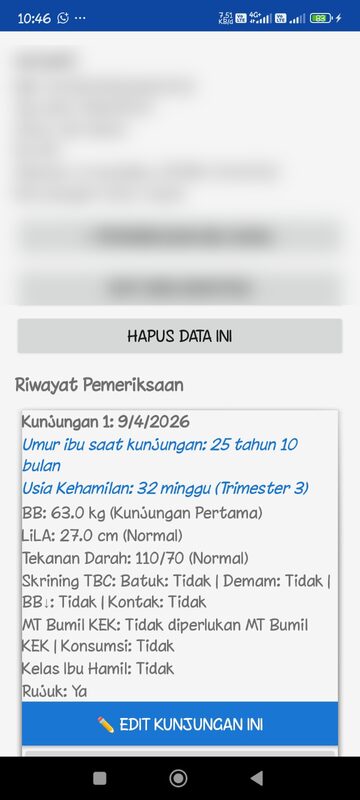 Hasil pemeriksaan ibu hamil (data disamarkan)